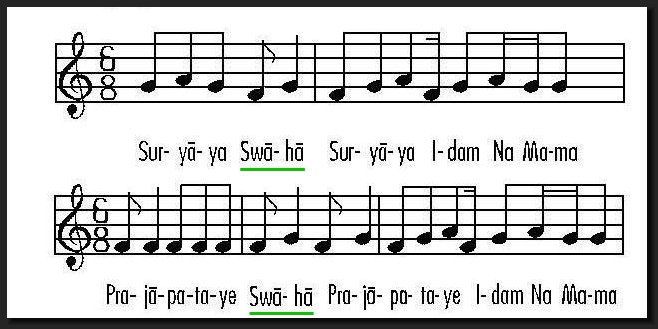 Das Agnihotra-Mantra fr Sonnenaufgang