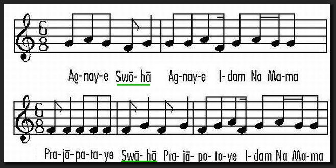 Das Agnihotra-Mantra fr Sonnenuntergang