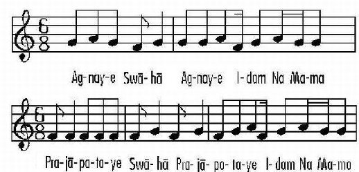 Agnihotra-Mantra-abends